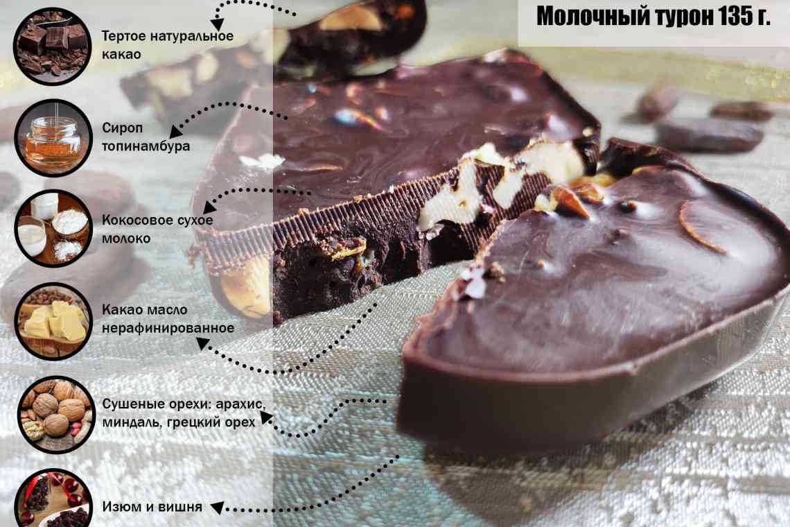 Яким буває шоколад? Шоколад: корисні властивості та шкода