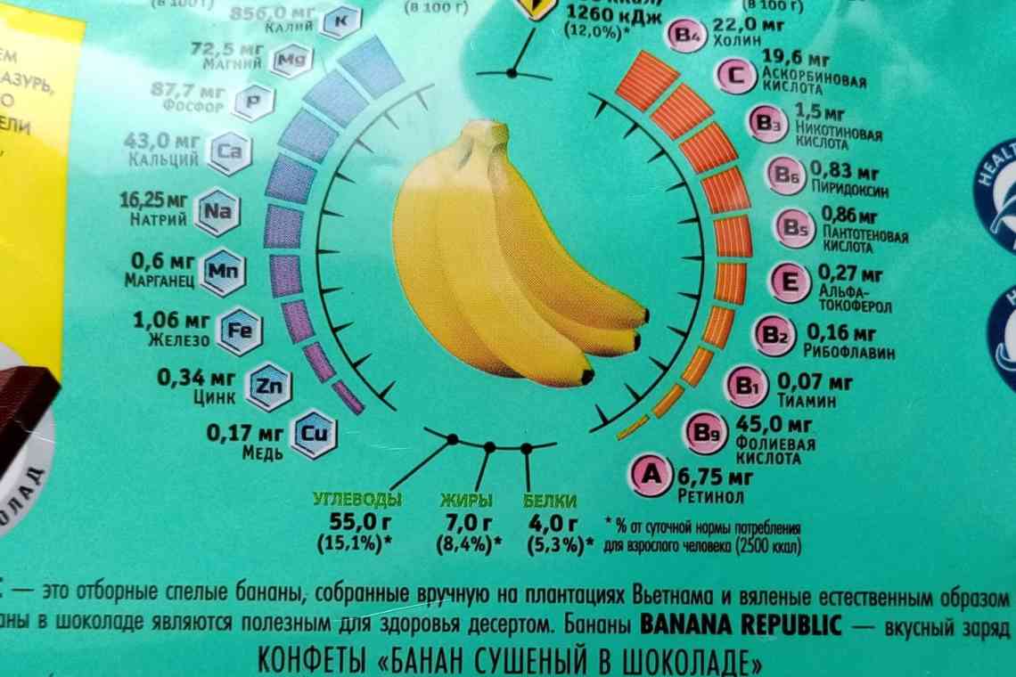 Який банан корисніший - жовтий або зелений: особливості, корисні властивості та шкода для організму