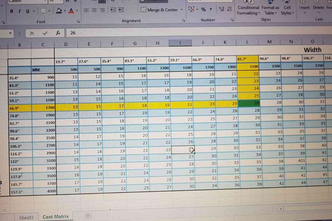 Як побудувати графік функції на відрізку в табличному процесорі MS Excel
