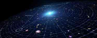 Масштаби Всесвіту: опис, розширення