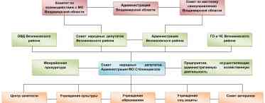 Евристика доступності: приклади та визначення