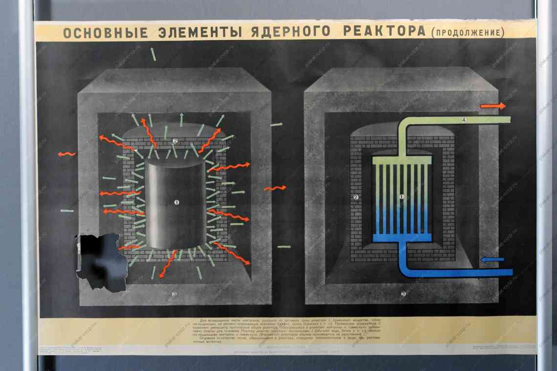Один з найстаріших ядерних реакторів США допомагає створювати акумулятори майбутнього