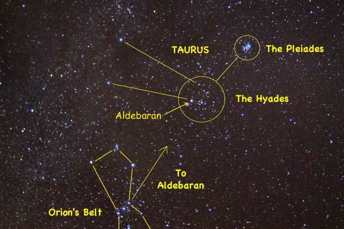 Незвичайна галактика з сузір'я Центавра розкриває свої секрети