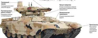 BTR-3 (бронетранспортер Гардіан): повний огляд, опис, характеристики та особливості