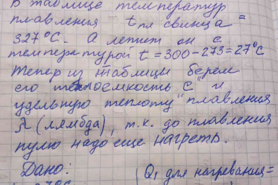 Дізнаємося що робити, якщо образила друга? Відповідь на найпопулярніше запитання