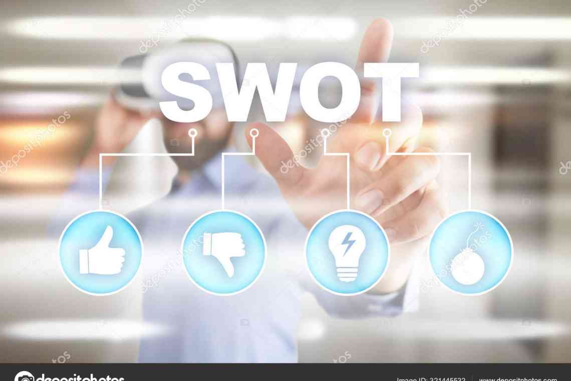 SWOT-аналіз - що це -, опис, особливості, правила і приклади