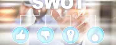 SWOT-аналіз - що це -, опис, особливості, правила і приклади