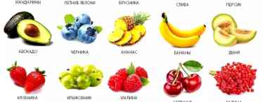 Які фрукти можна їсти при виразці шлунка (повний список)