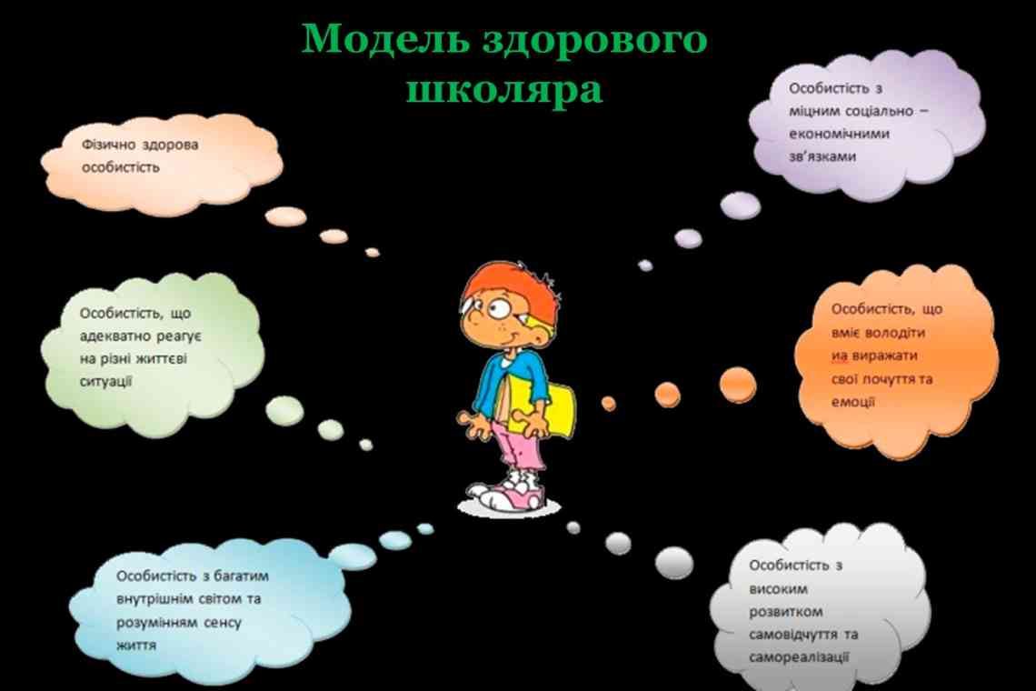 Все йде з дитинства: як проблеми виховання впливають на твоє здоров'я