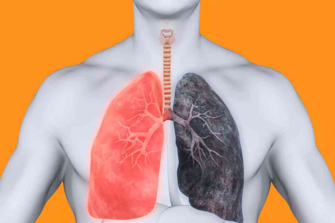 Додавання легенів