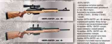 Гвинтівка M24: історія створення, пристрій і технічні характеристики