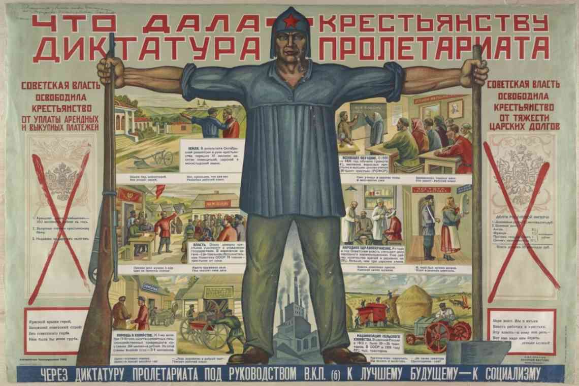 Землю - селянам, фабрики - робітникам: гасла радянського періоду