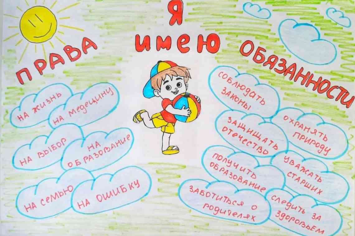 Все або нічого: як перестати знецінювати свої досягнення?