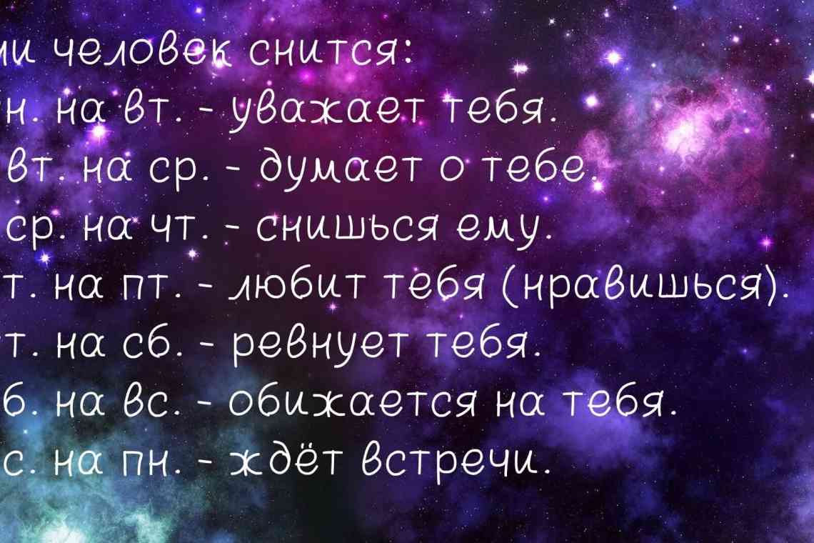 До чого сниться повідомлення