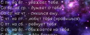 До чого сниться повідомлення